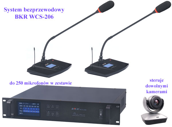 Cyfrowe bezprzewodowe mikrofony konferencyjne BKR WCS-206